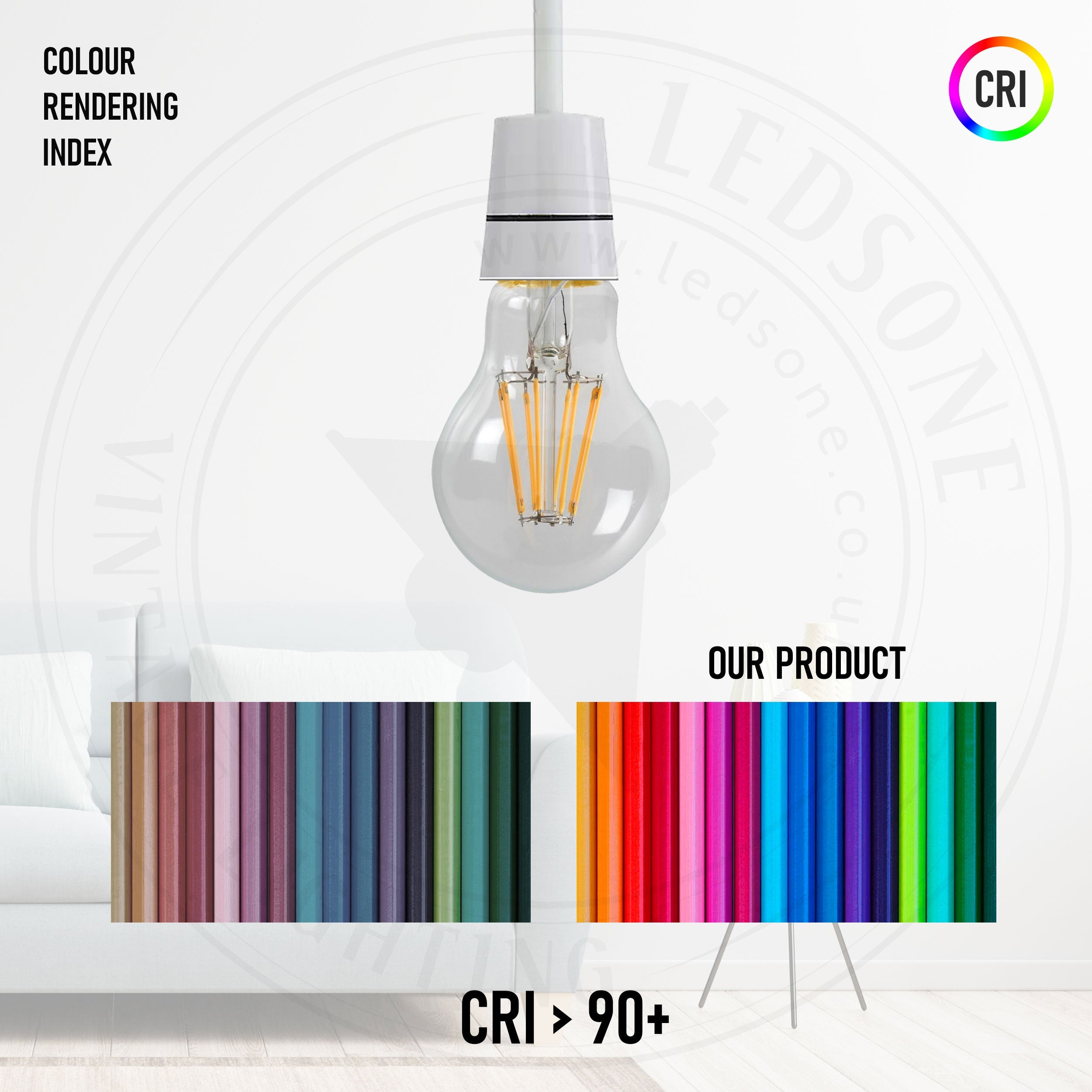 Energy-Saving Vintage A60 LED Bayonet Bulb Dimmable Cool White Light