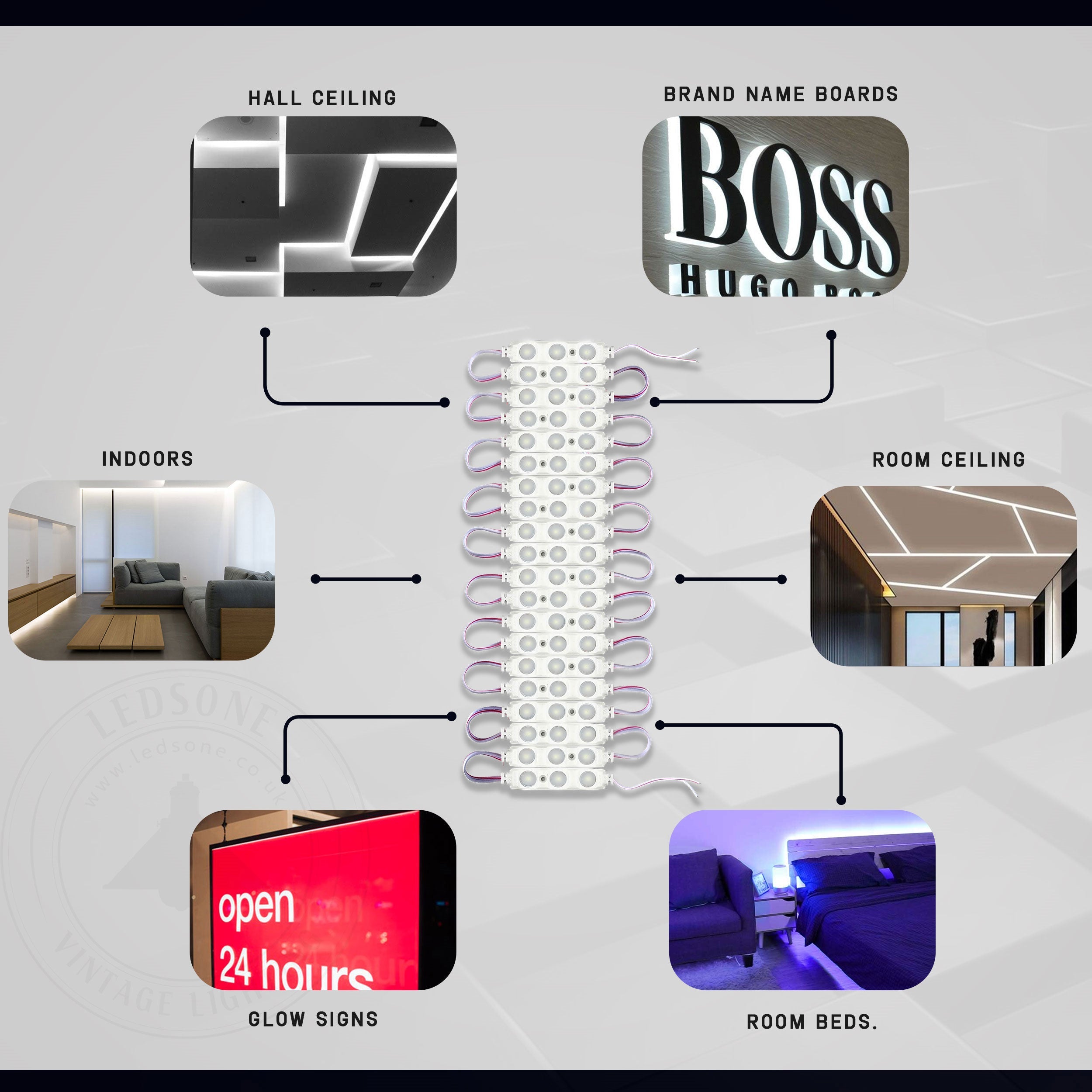 Warm White 12v Led Waterproof Modules IP67 Outdoor ~ 5677