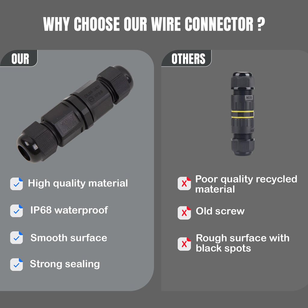 IP68 Waterproof 3-Way Outdoor Electrical Cable Connector Junction Box