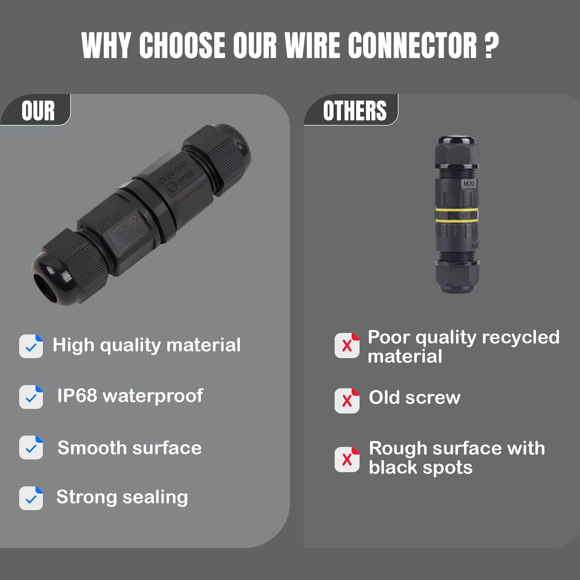 IP68 Waterproof 3-Way Outdoor Electrical Cable Connector Junction Box