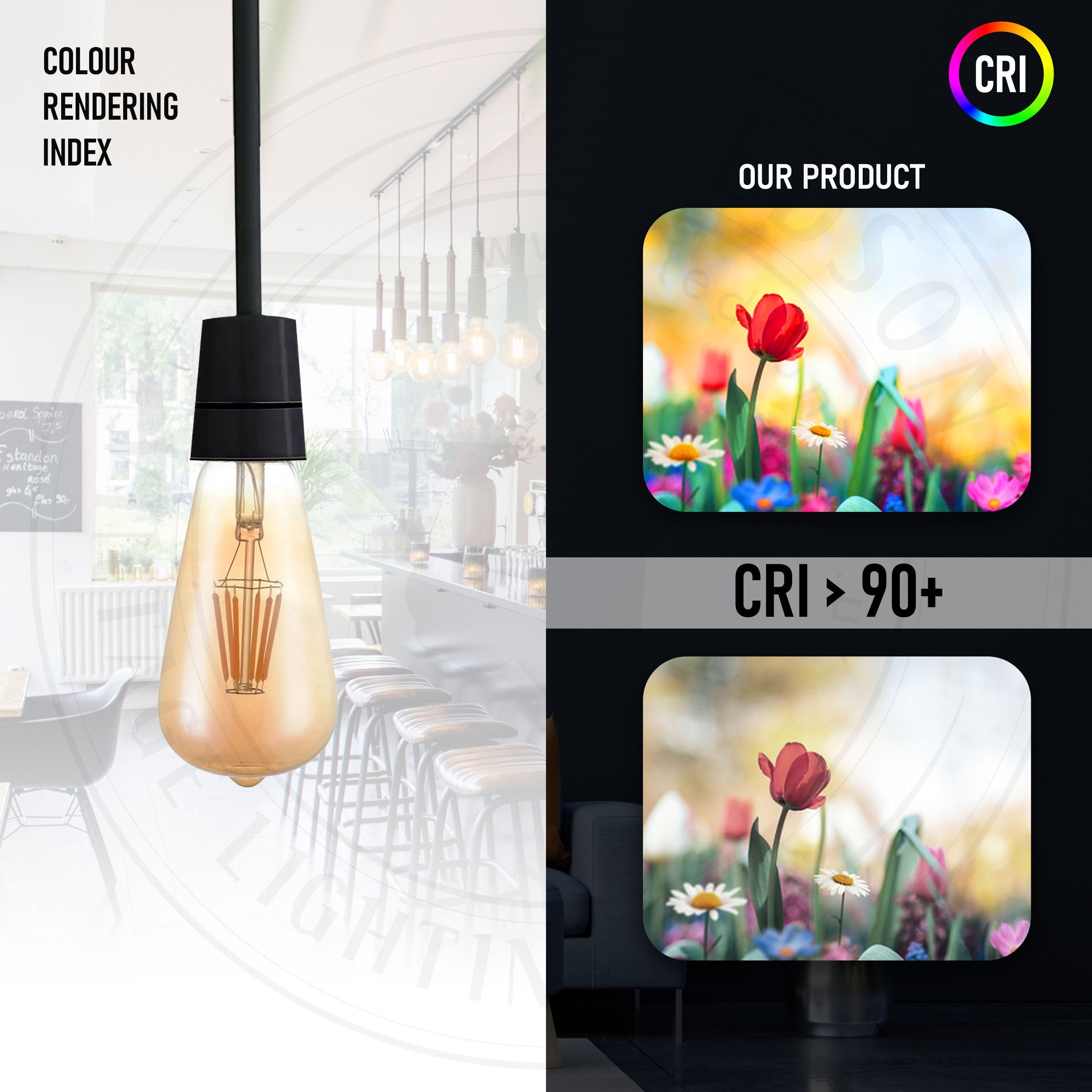 Dimmable LED Filament ST64 E27 Edison Bulb Warm White Amber Glass