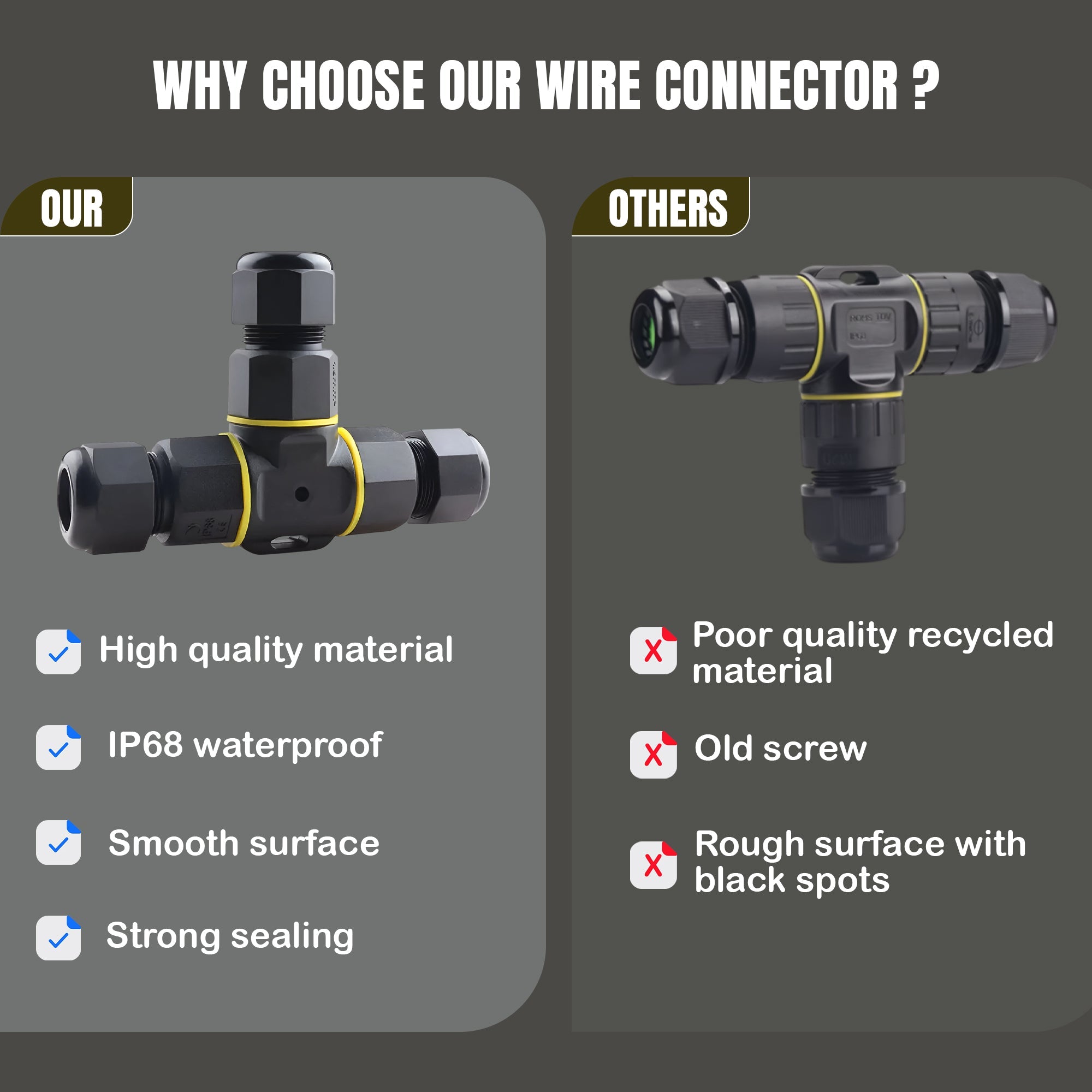 IP68 Waterproof Electrical Junction Box Cable Connector: Secure Outdoor Wire & Lighting