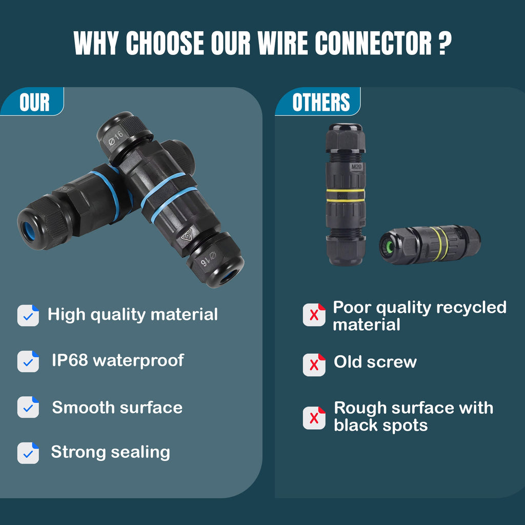 IP68 Waterproof 3-Way Outdoor Electrical Cable Connector Junction Box