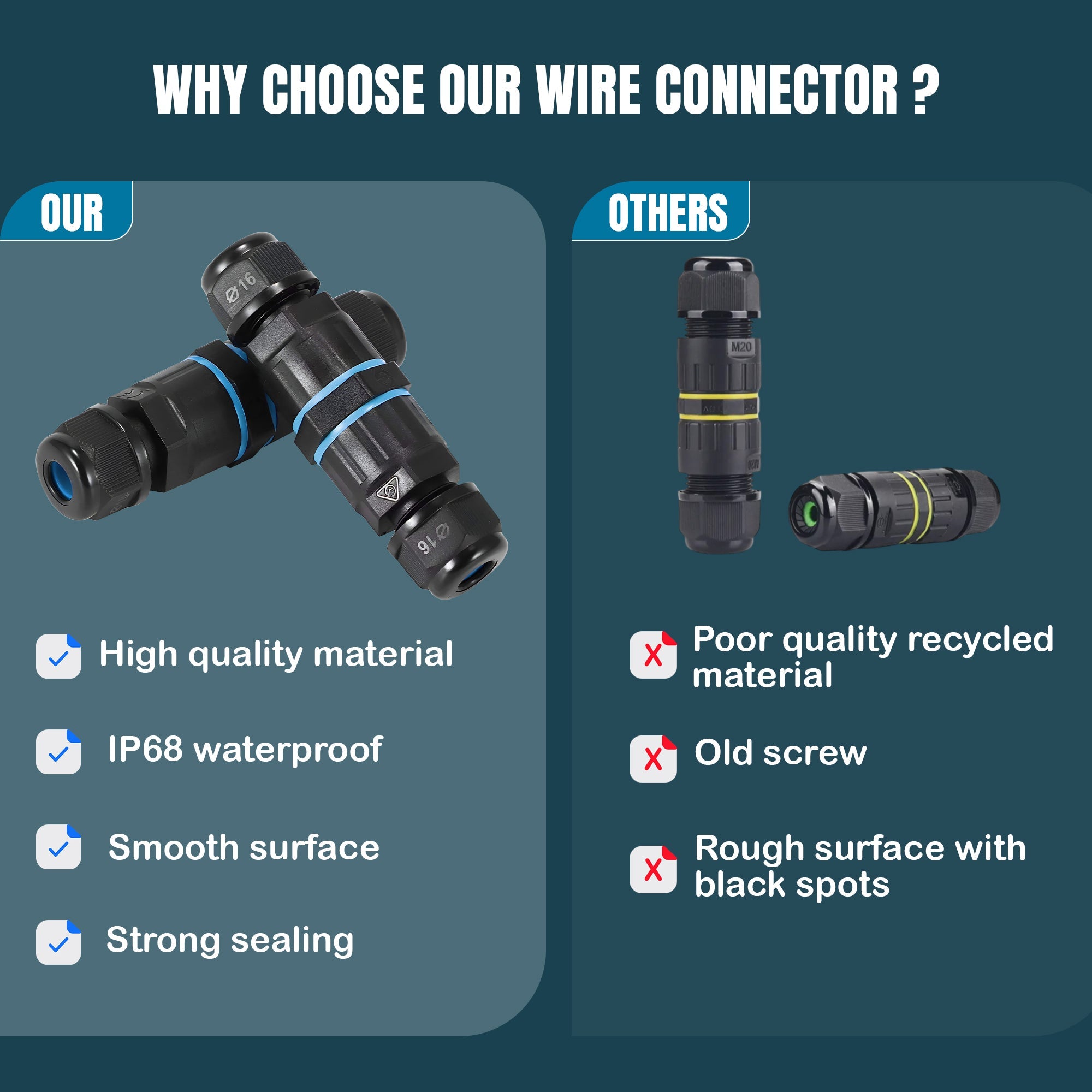 IP68 Waterproof 3-Way Outdoor Electrical Cable Connector Junction Box