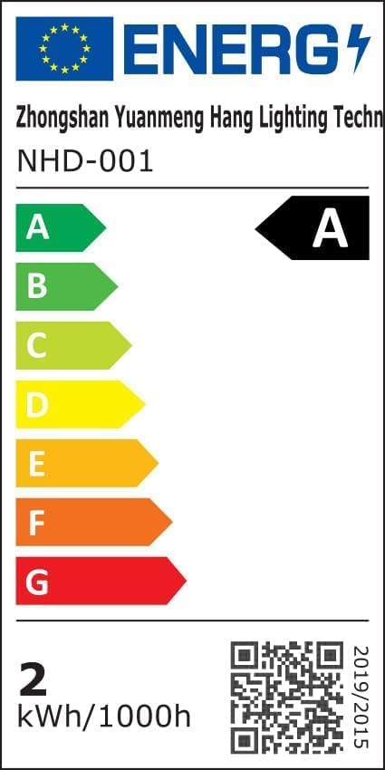 Modern Industrial Cone Shade Light | Semi Flush Mount ~6249