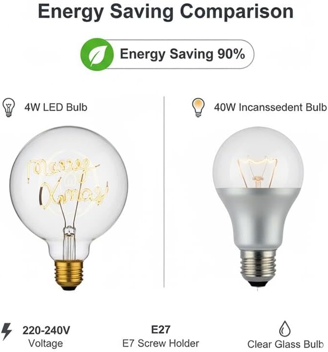 Vintage Edison LED Light Bulb~6373