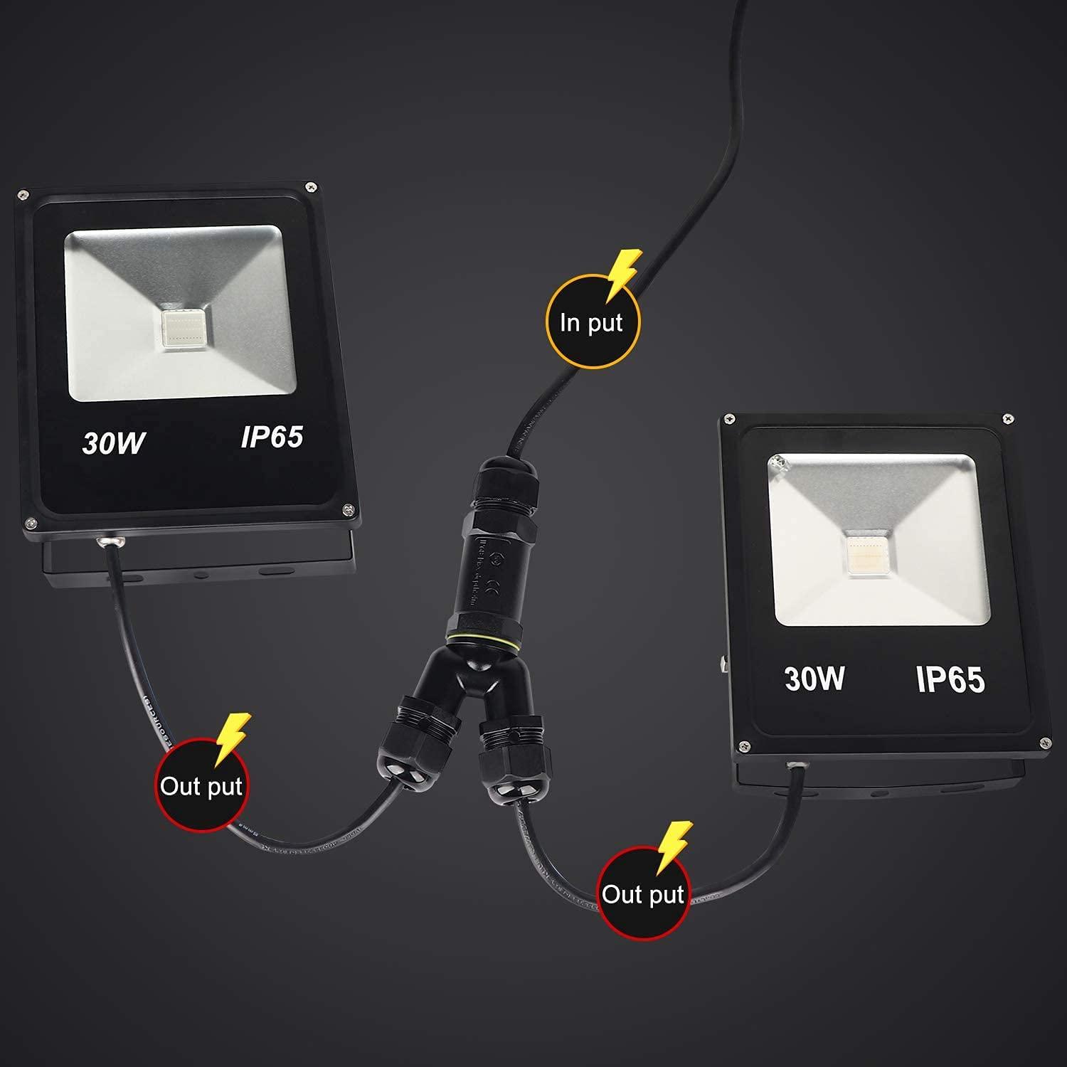 Durable 2-Way IP68 Waterproof Electrical Junction Box for Outdoor Cable Protection