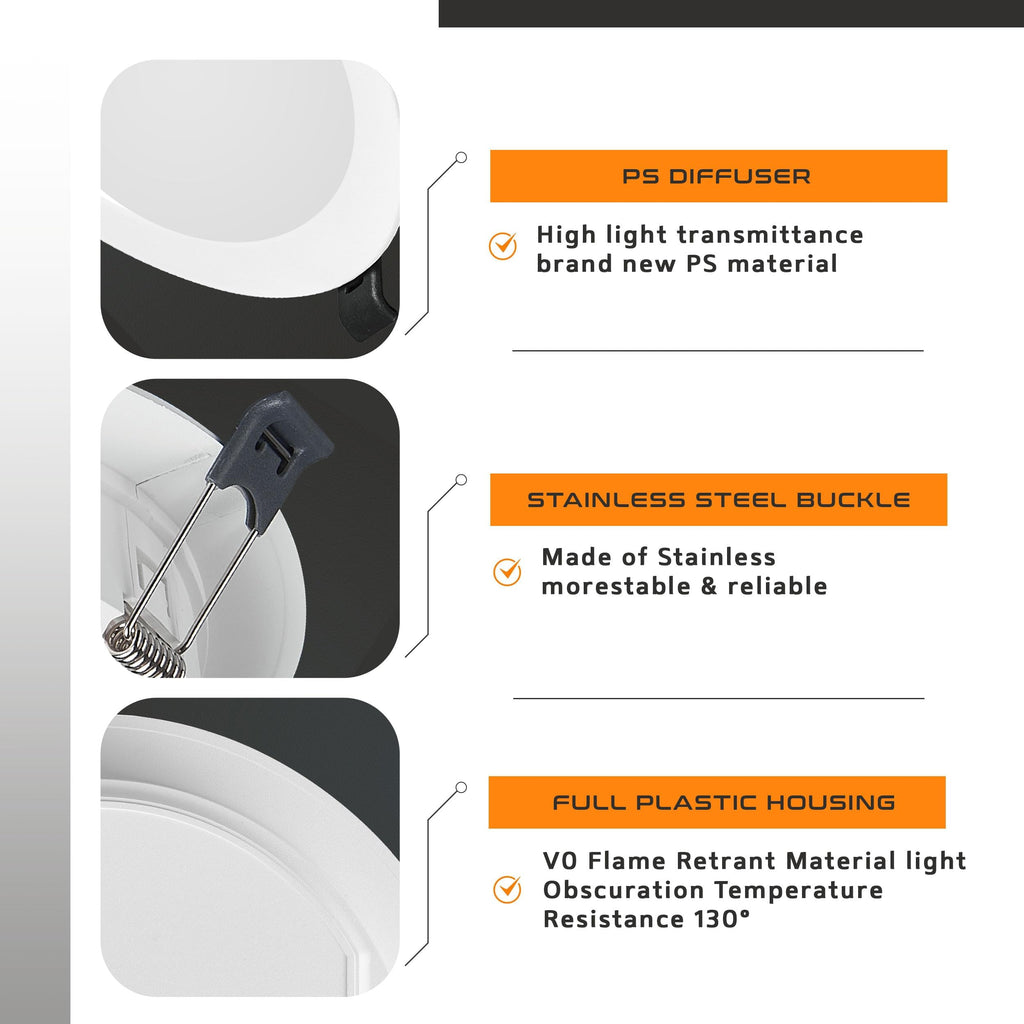 Smart LED Ceiling Light Panels ~6313