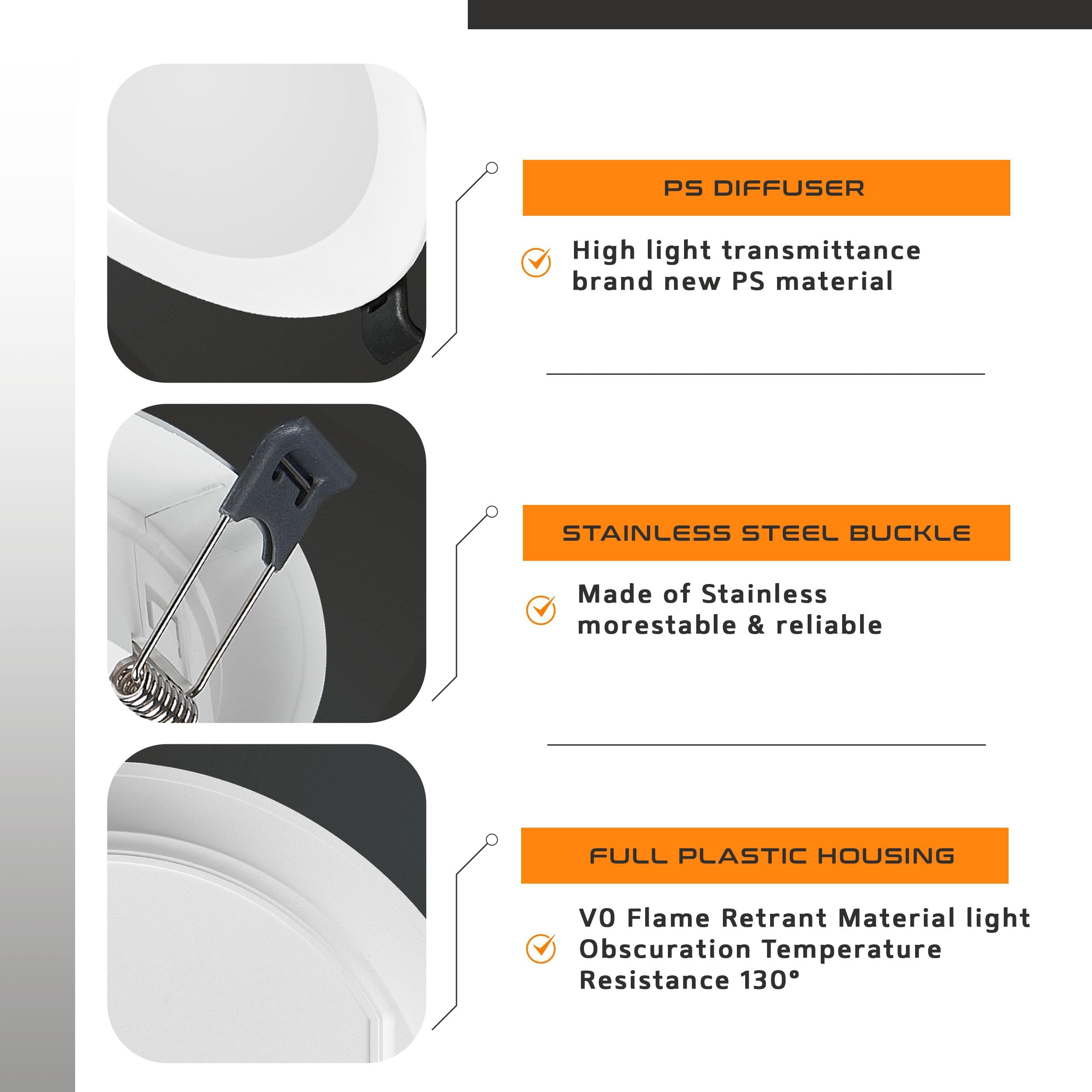 Smart LED Ceiling Light Panels ~6313