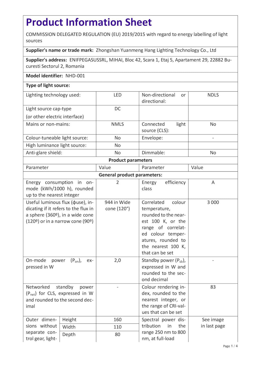 Industrial Metal Wall Sconce LED Light Fixtures ~ 6278