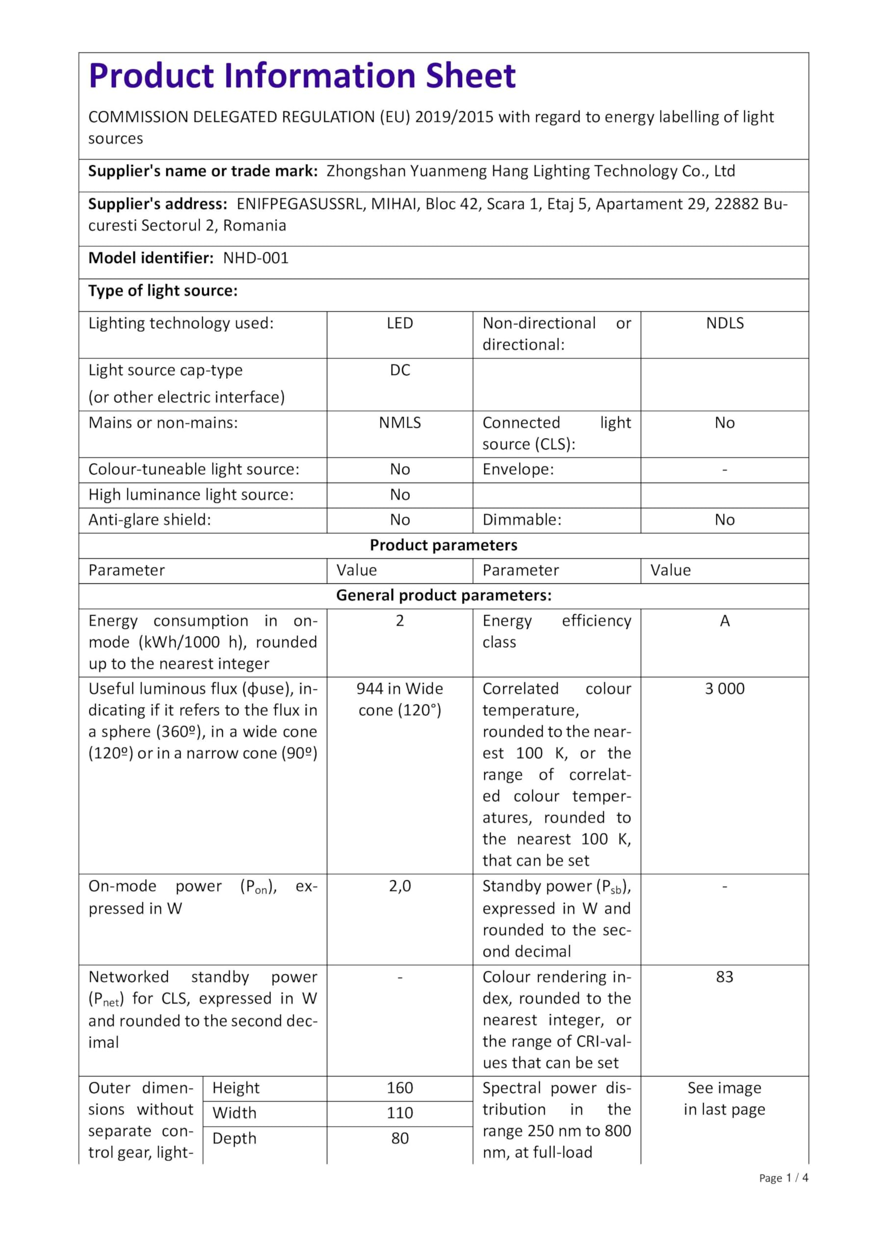 Industrial Metal Wall Sconce LED Light Fixtures ~ 6278