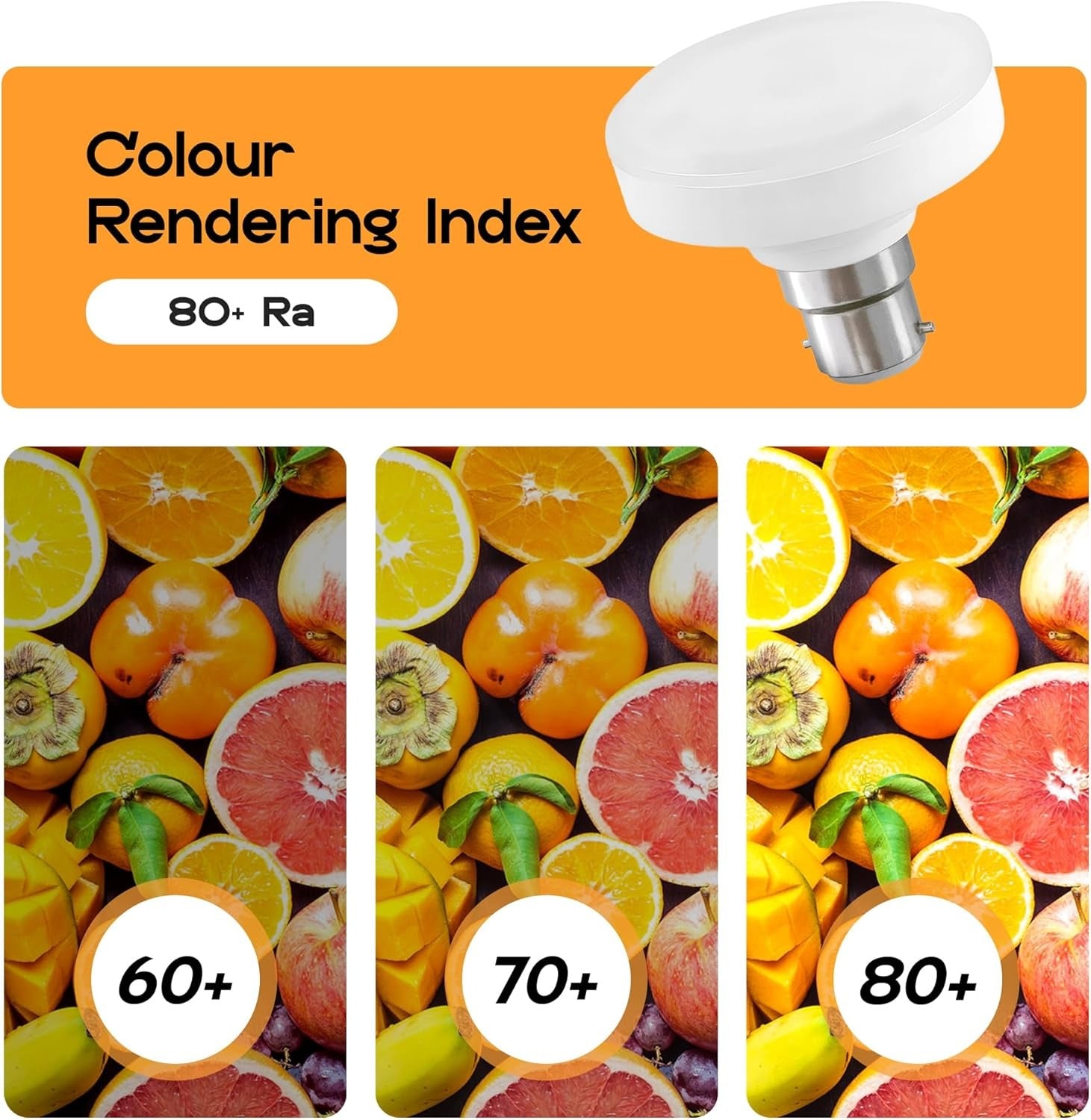 T75 B22 LED Bulb 12W 6400K Cool White Home Spotlight~6290