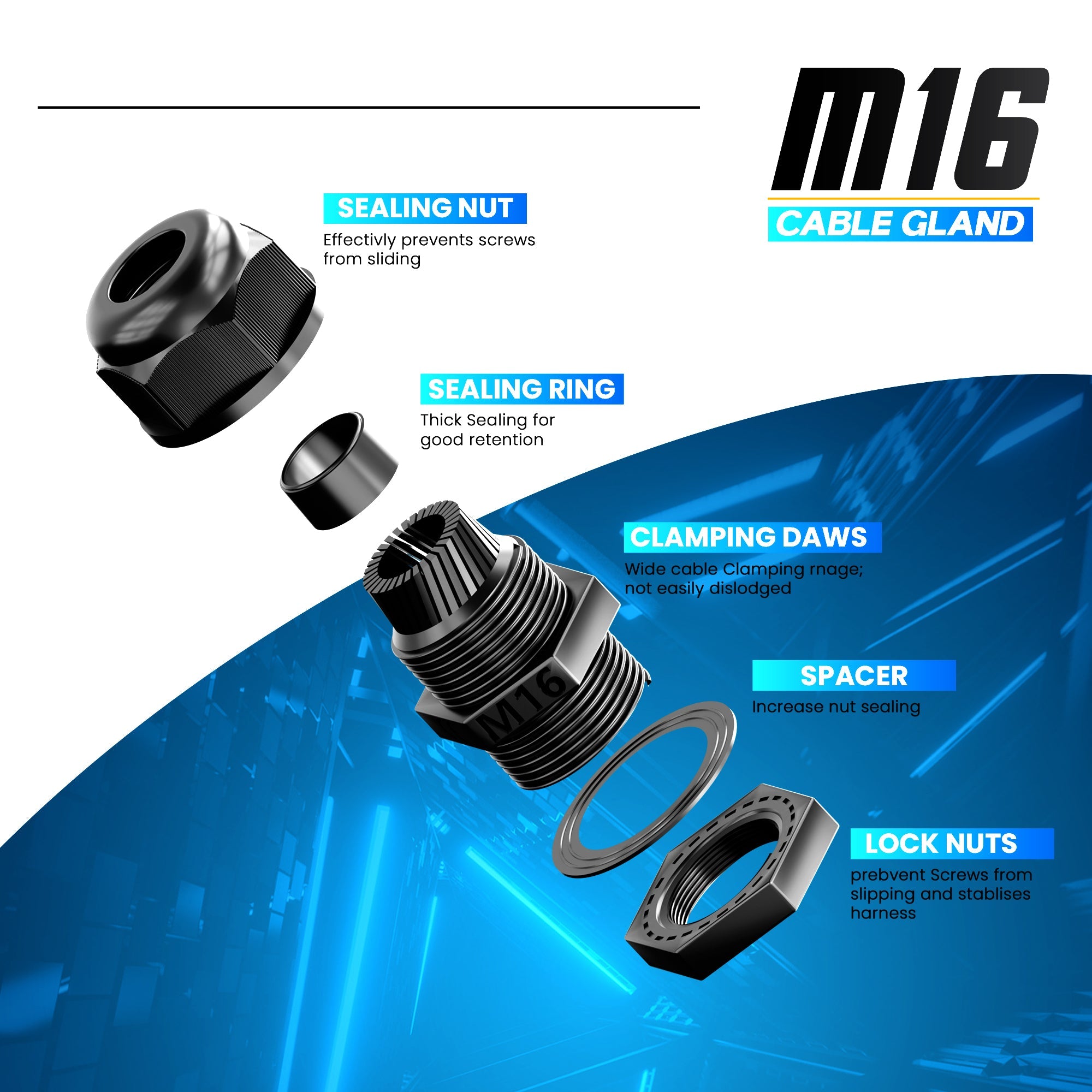 Durable IP68 Waterproof Nylon Plastic Gland Wire Cable Connector for Outdoor Electrical Wiring