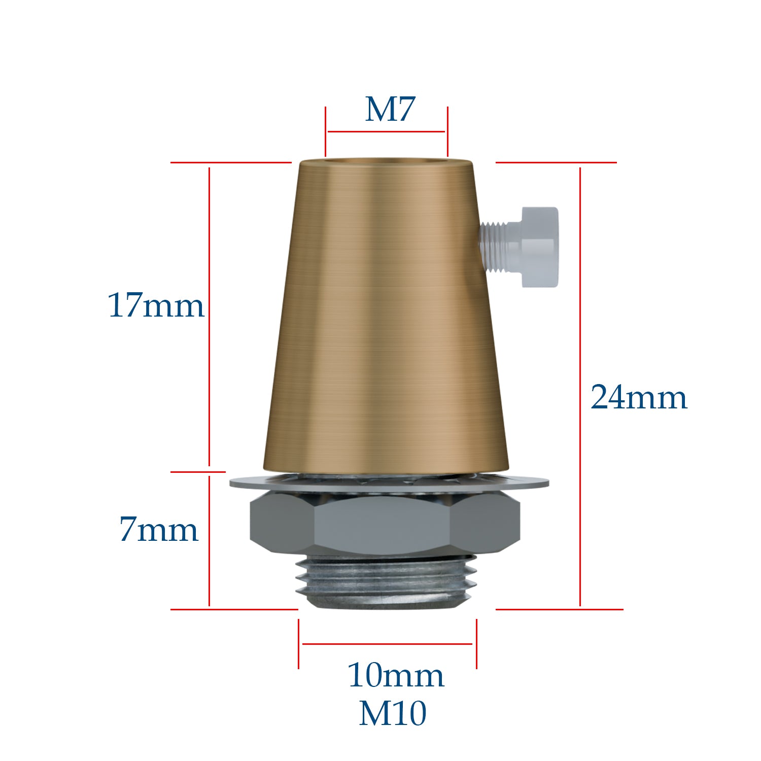 5 Pack Strain Reliefs M10 Cord Grips Clamps for Lights - 6046