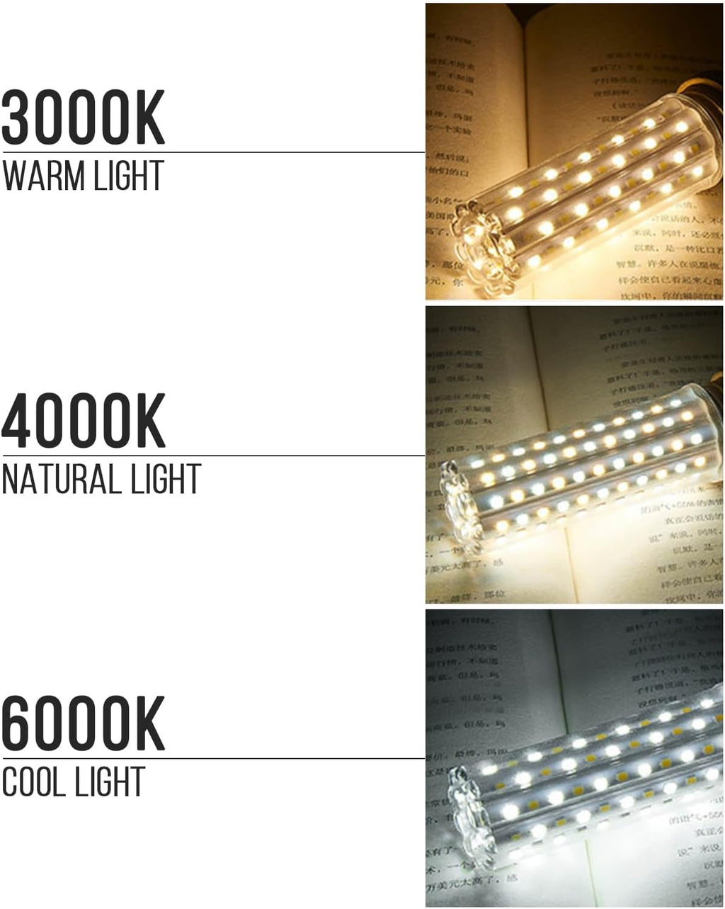 Flicker-Free B22 LED Bayonet Bulb, 14W Energy Efficient Multi-Color Temperature Home Lighting