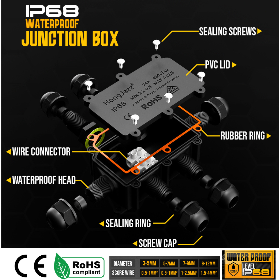 IP68 Underground Waterproof Electrical Junction Box Cable Protection Connectors