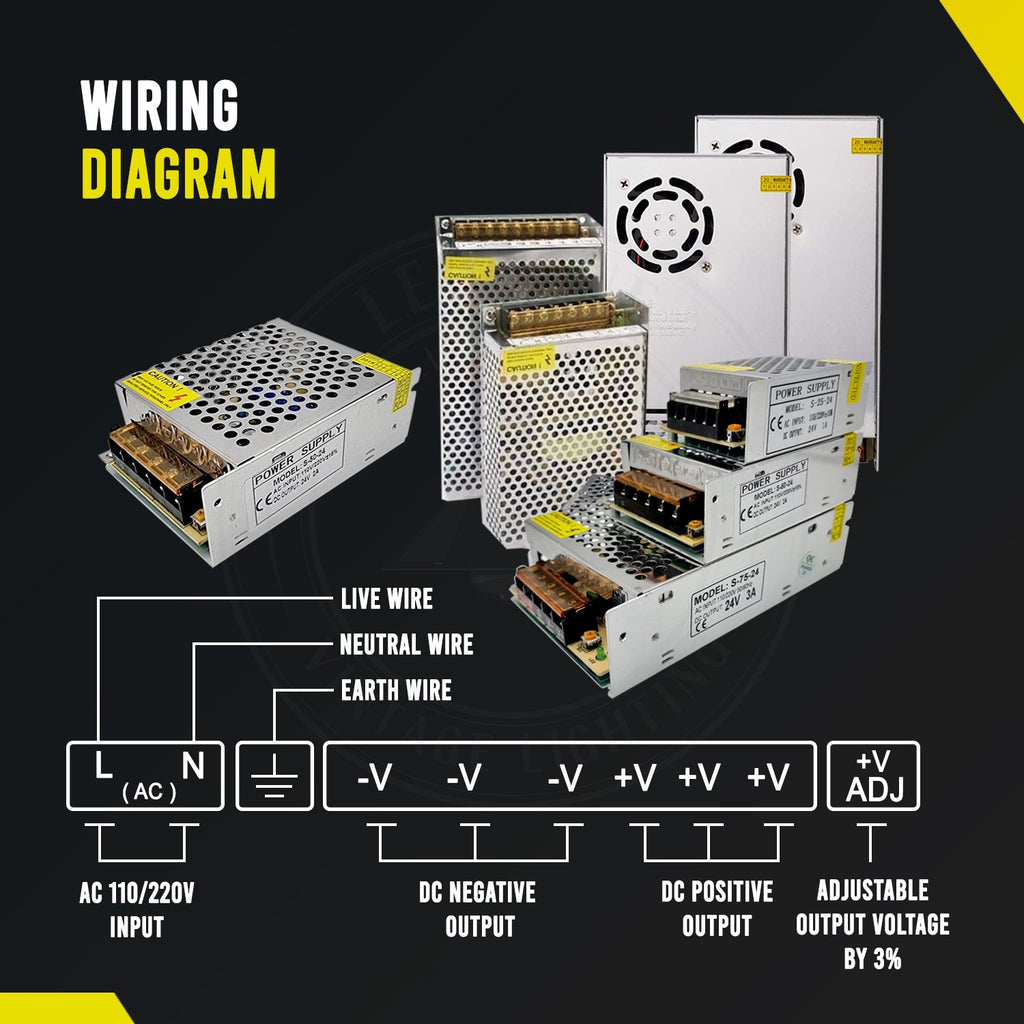 480W 24V IP20 Universal Regulated Switching LED Power Supply