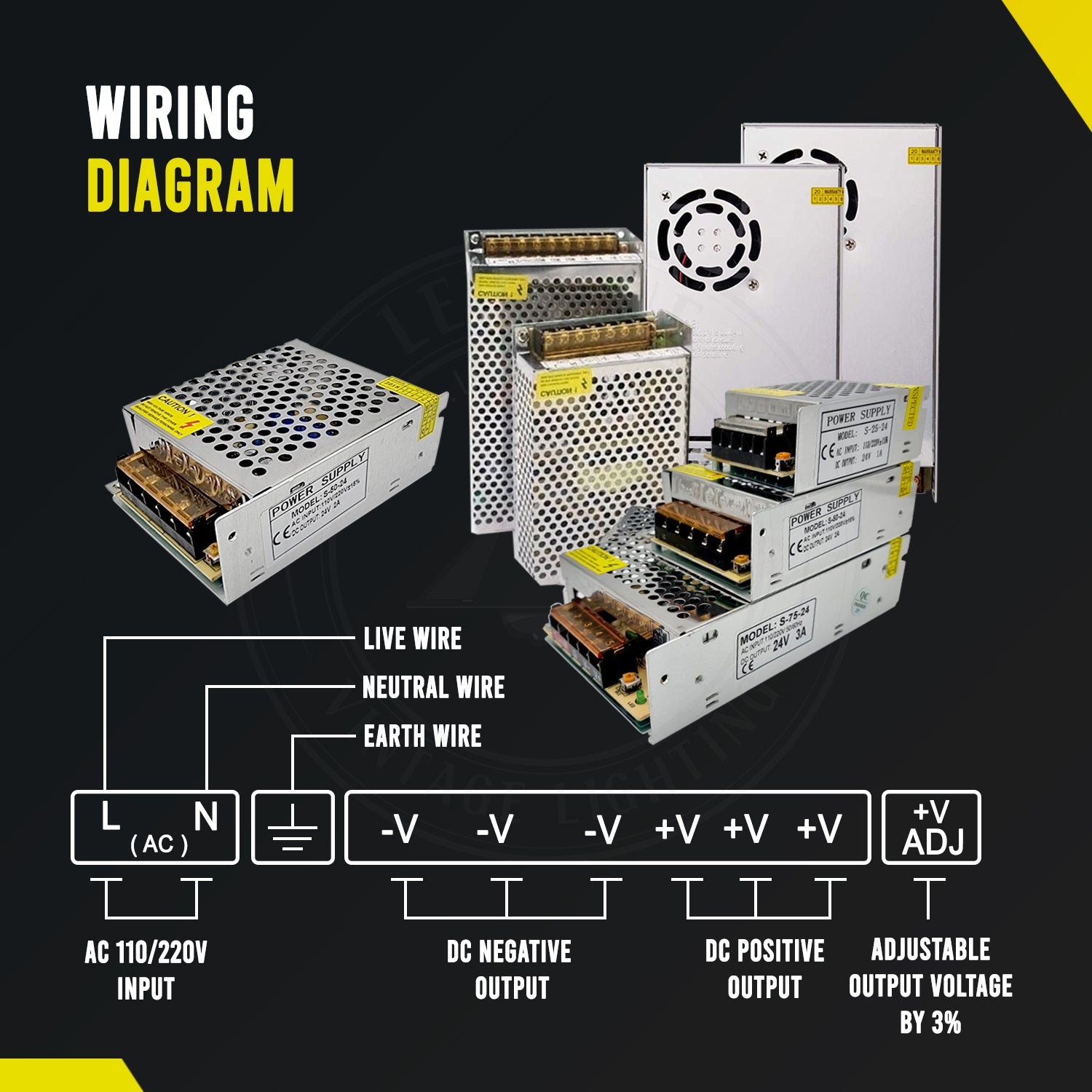 480W 24V IP20 Universal Regulated Switching LED Power Supply