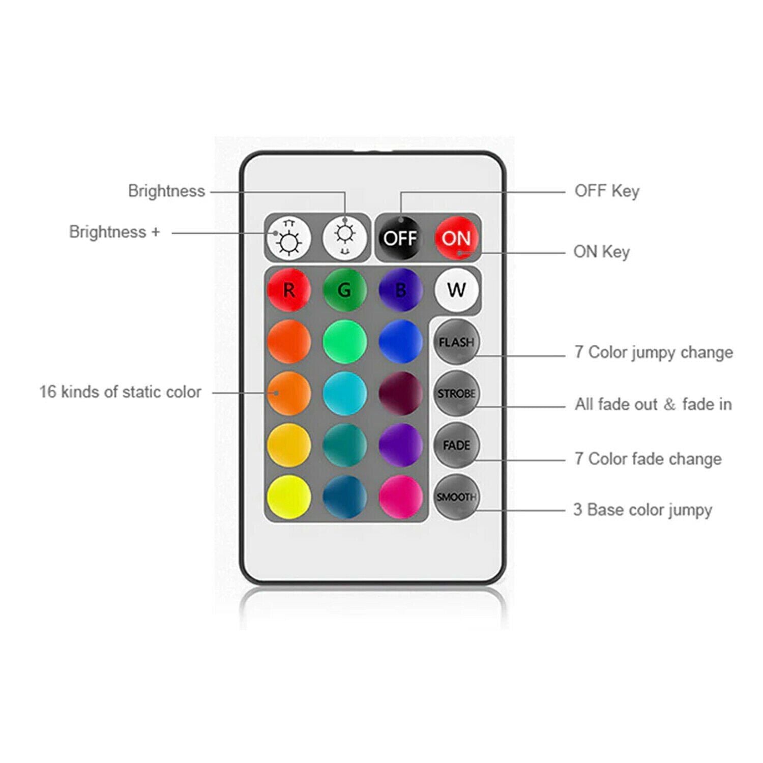 Versatile 12V IR Remote Controller for RGB LED Strip Lights, 24/44 Key Options