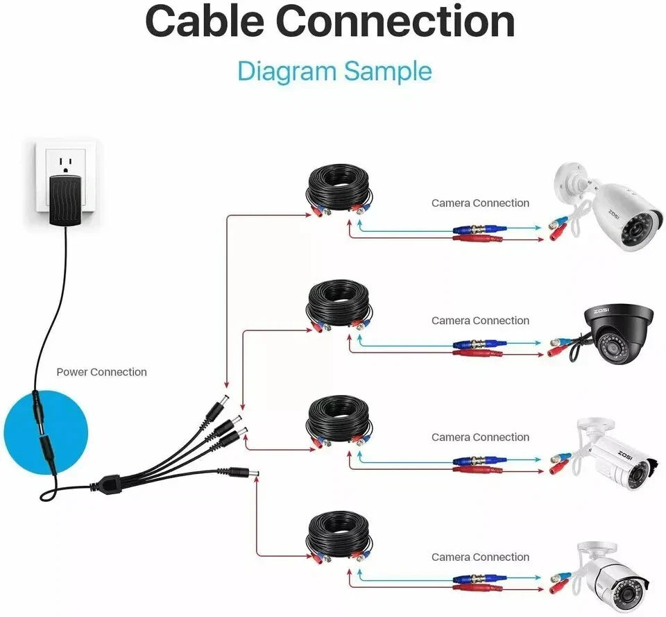 CCTV DC Power Splitter Cable 2.1mm Female to Male Adapter