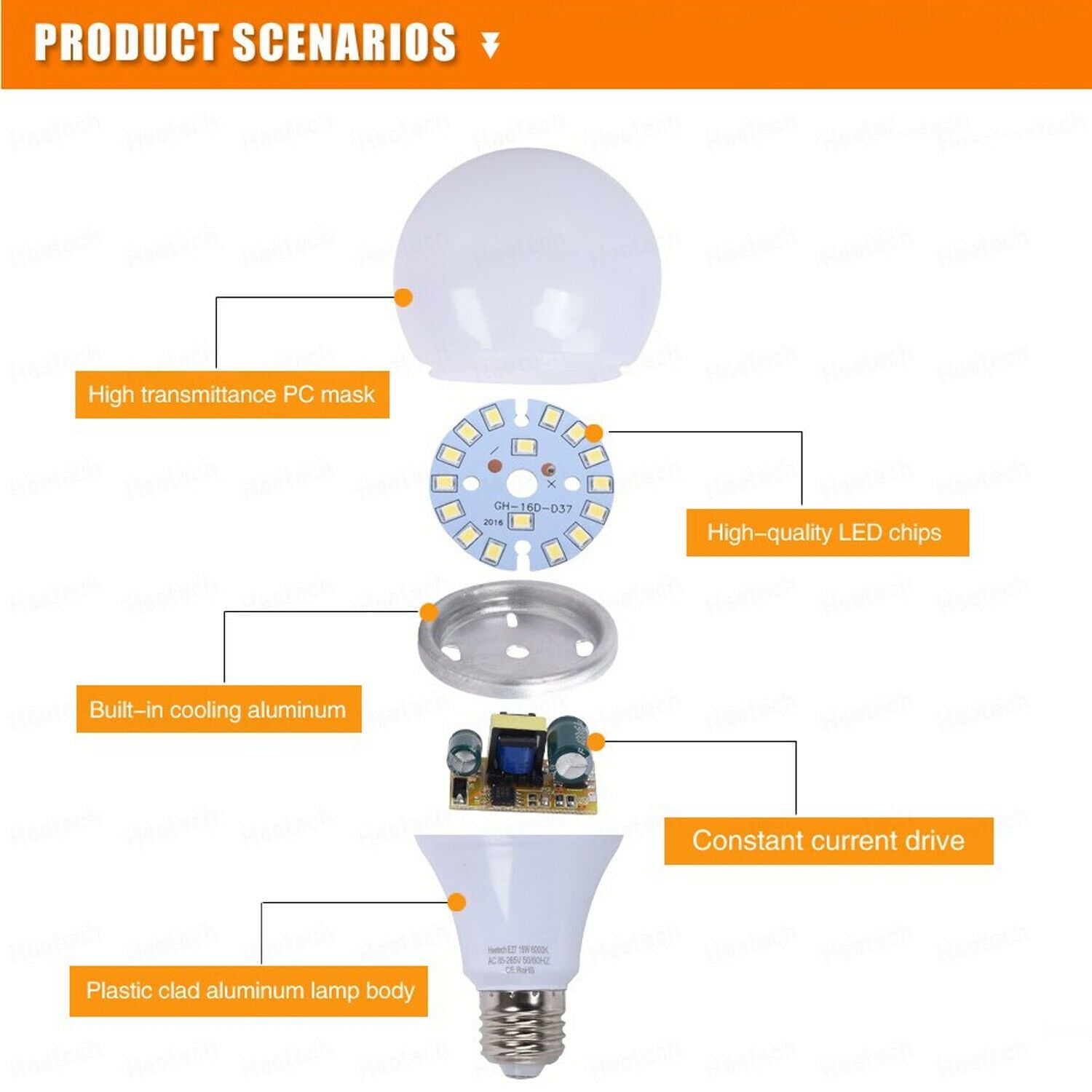 Bright 12W A60 E27 LED Bulbs: Cool White Daylight, Energy Saving, Long Life